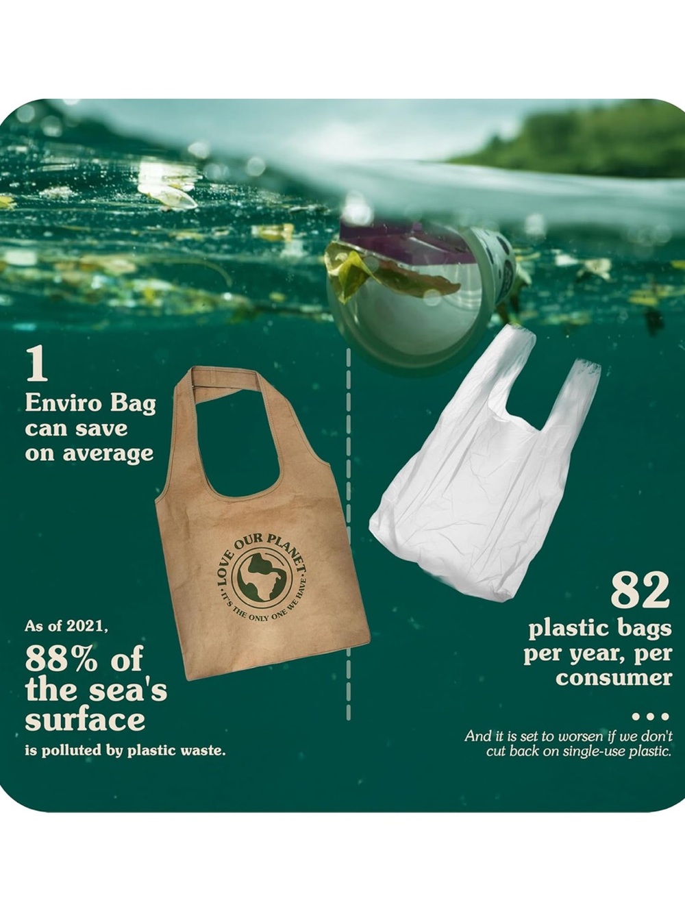 NWT “Love Our Planet” Eco Tote Shoulder Bag Washable Paper Reusable - Picture 7 of 9
